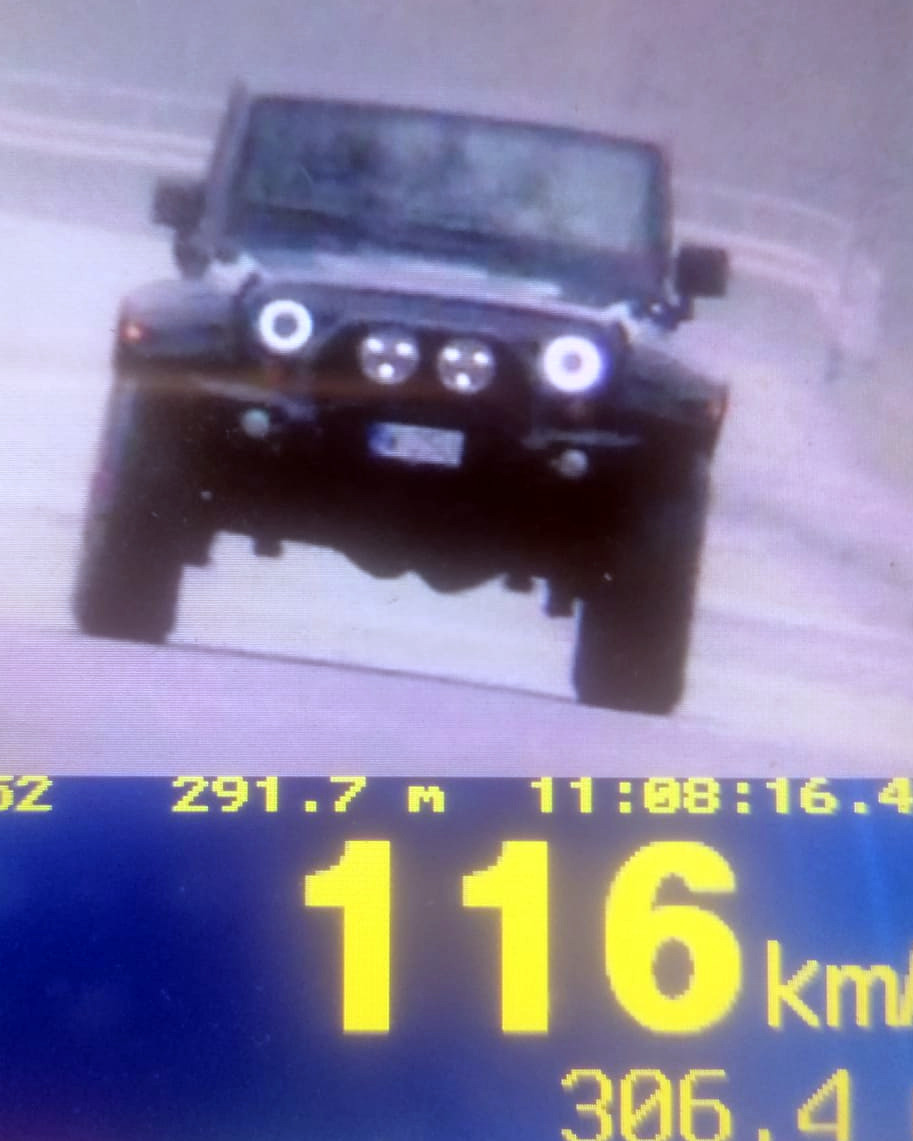 Piraci drogowi, zatrzymani na ul. Mławskiej w Szreńsku. Kontrole zakończyły się wysokimi mandatami i utratą prawa jazdy