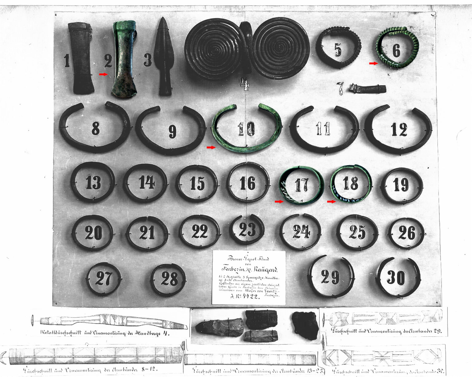 Skarb sprzed wieków odnaleziony w Mławie. Zaginione ozdoby i narzędzia z epoki brązu wróciły na światło dzienne!